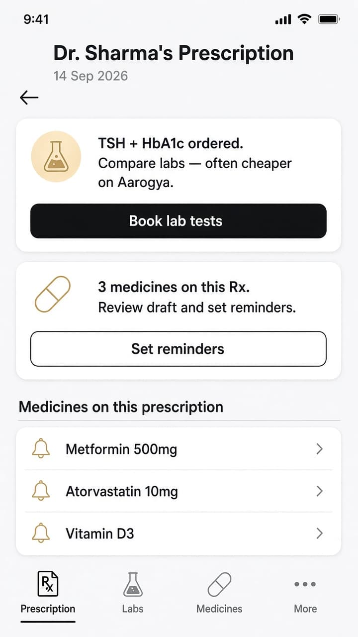 Prescription next steps — meds, labs, reminders