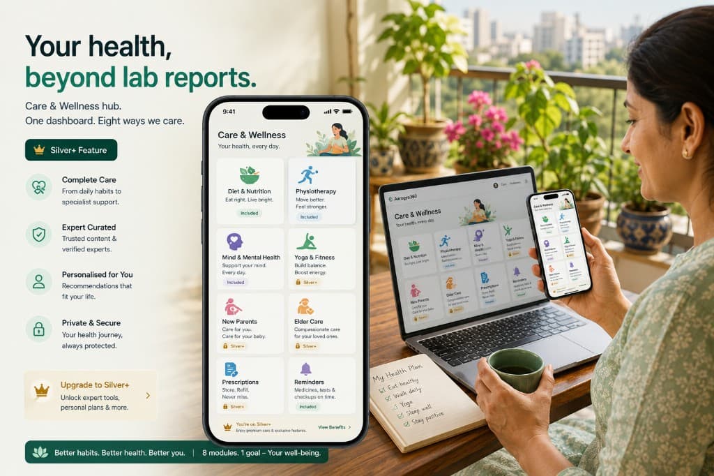 Your health, beyond lab reports
