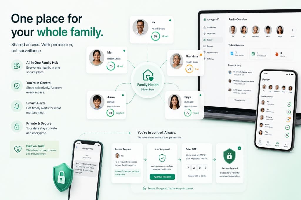 One place for your whole family
