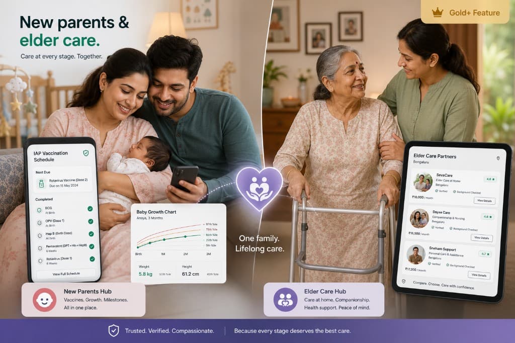 New parents & elder care